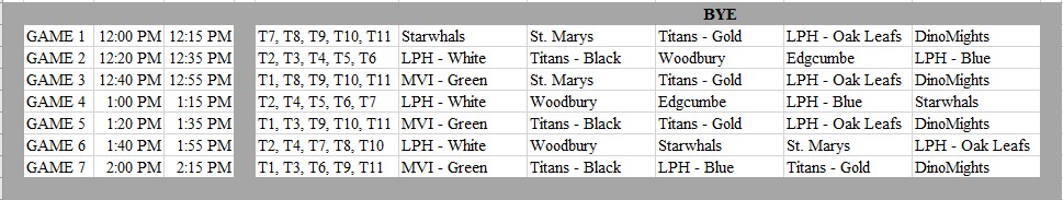 2026 Mite Jamboree Schedule - BYEs