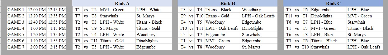 2026 Mite Jamboree Schedule